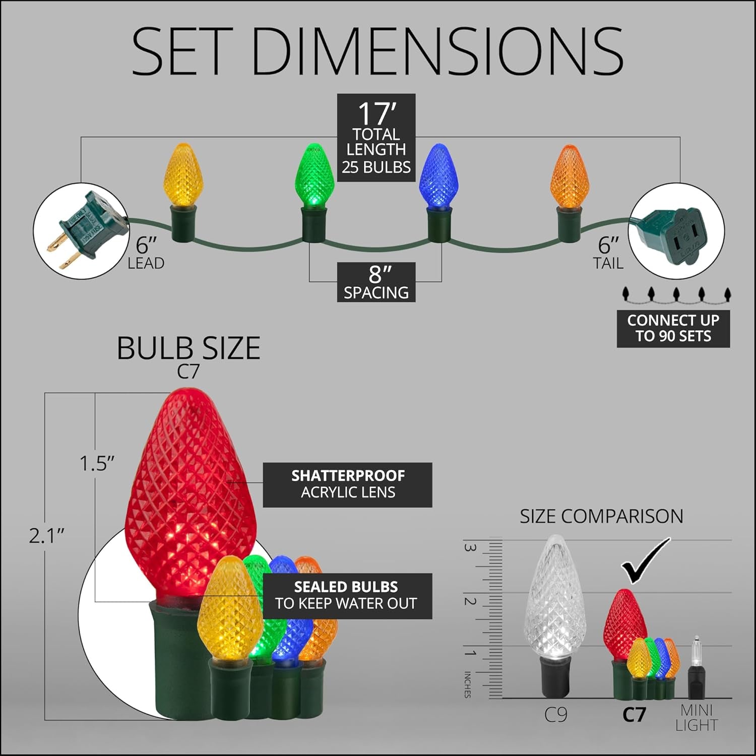 C7 Multicolor Christmas Lights Set of 25, 17 Ft, Christmas Lights Multicolor LED Christmas Lights Outdoor Party String Lights Multi Colored Christmas Lights C7 Multicolor